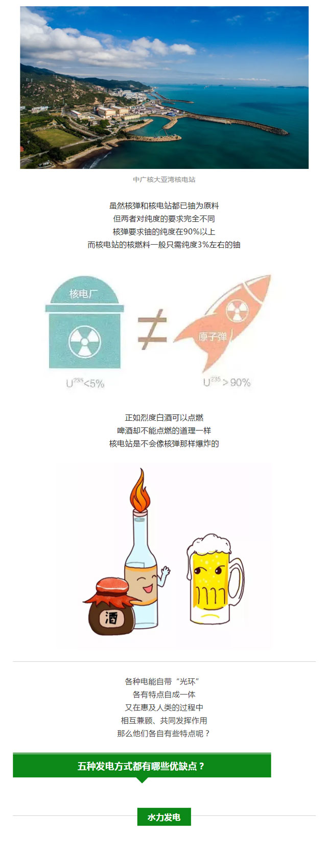 火電、核電、水電、風(fēng)電、光伏發(fā)電