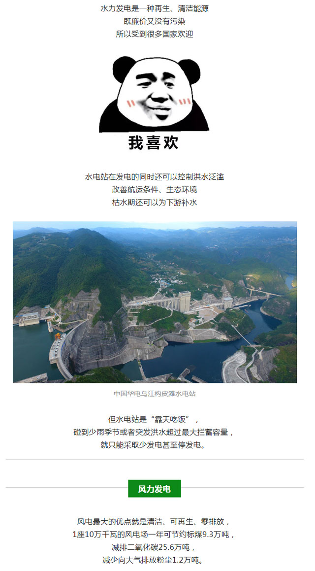 火電、核電、水電、風(fēng)電、光伏發(fā)電